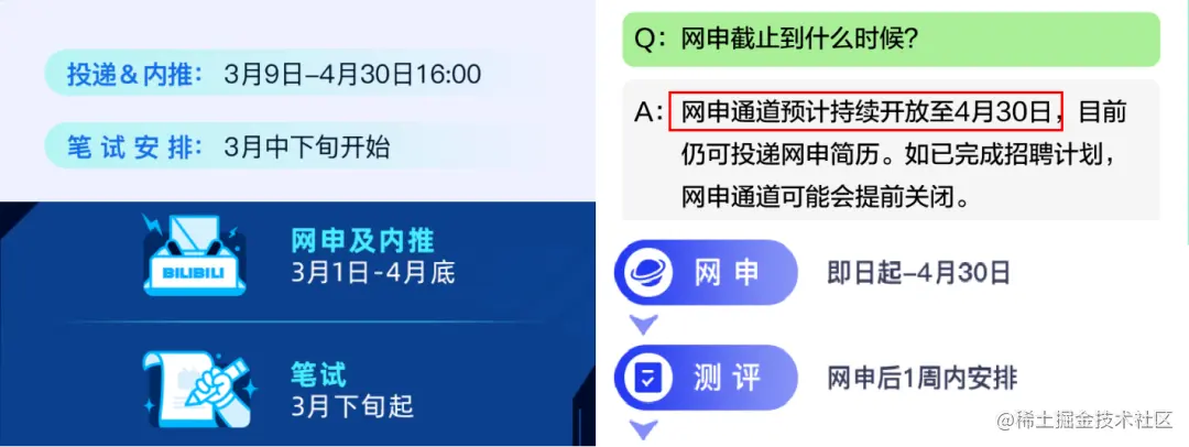 字节跳动/天健/B站/东方财富证券官微