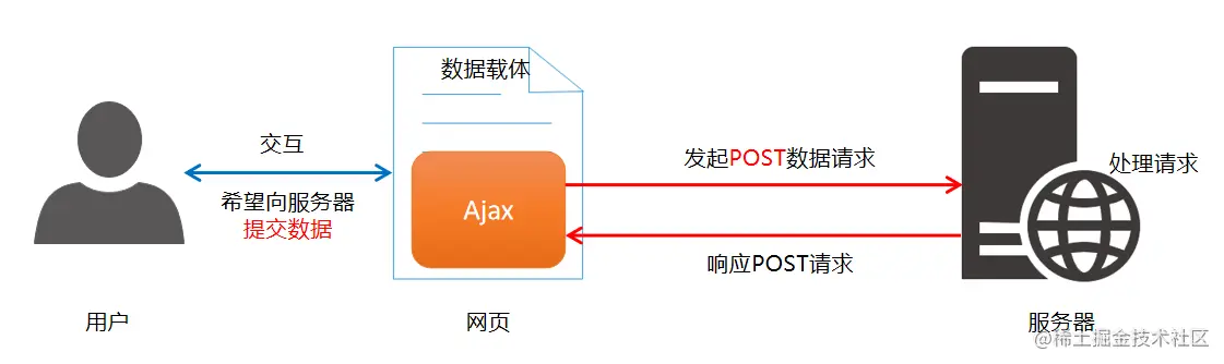 image-20221209192523431