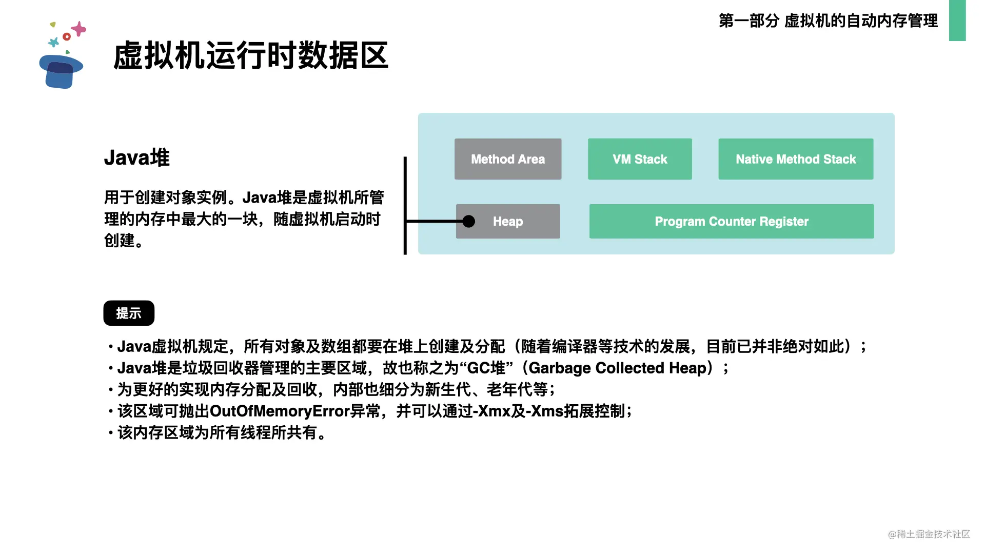 起底JVM内存管理及性能调优0706.014.png