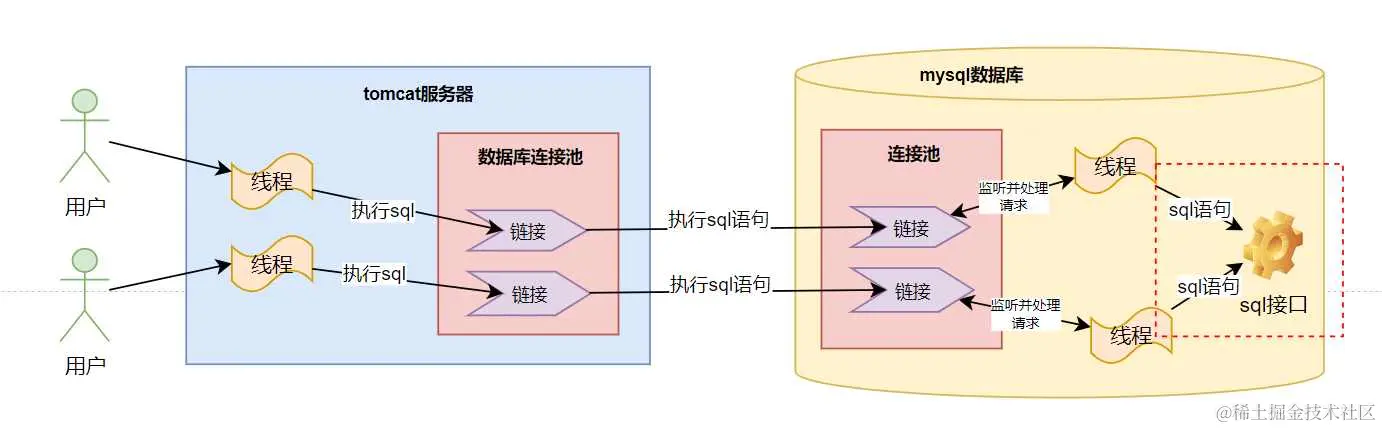 image-20231108092936835