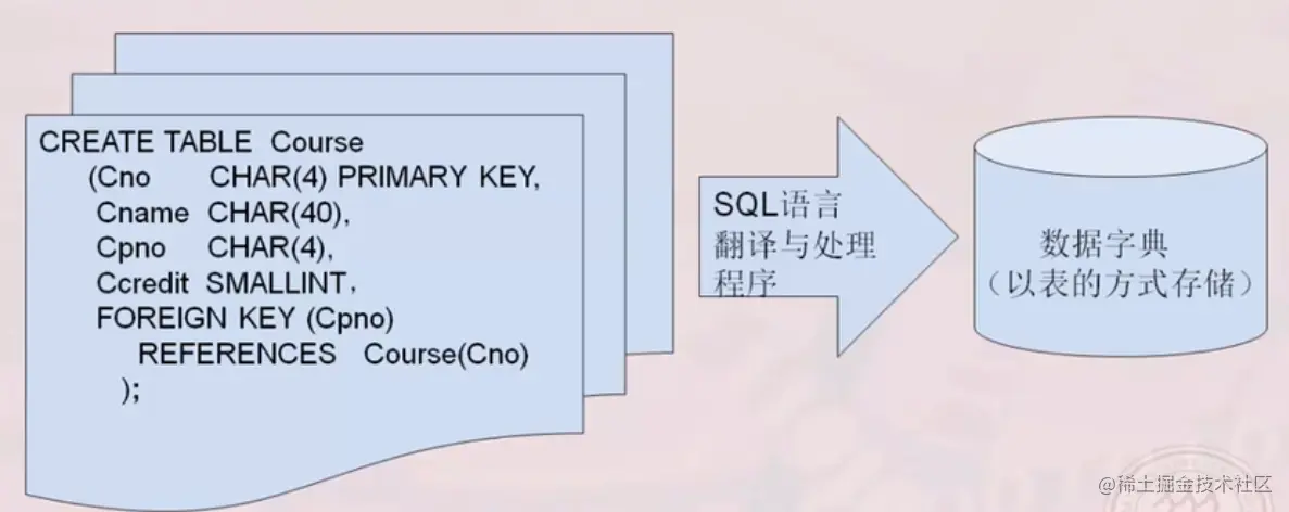 image-20220317144637770