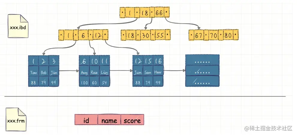 image-20220719185208740