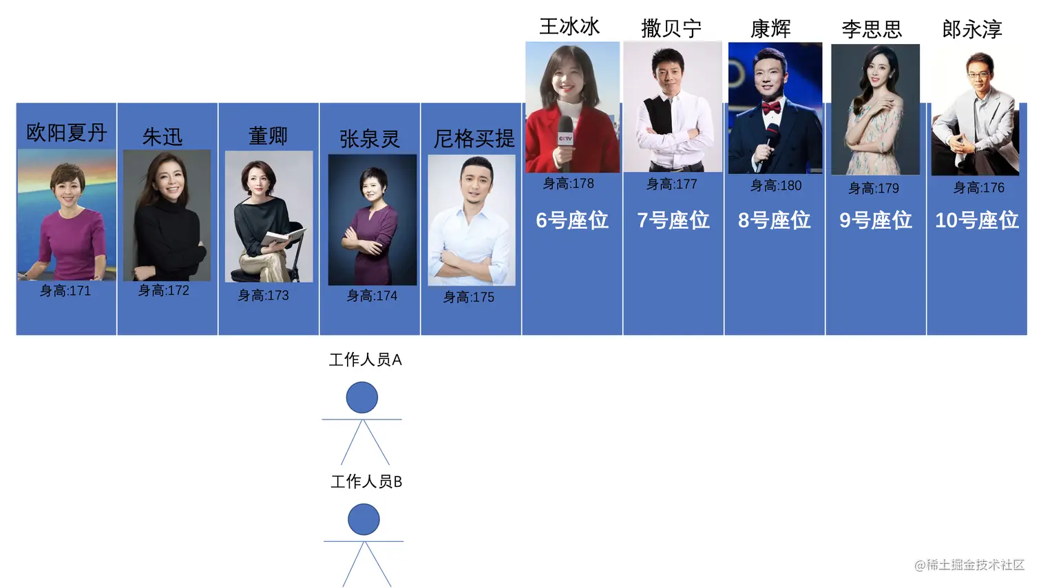 递归4.png
