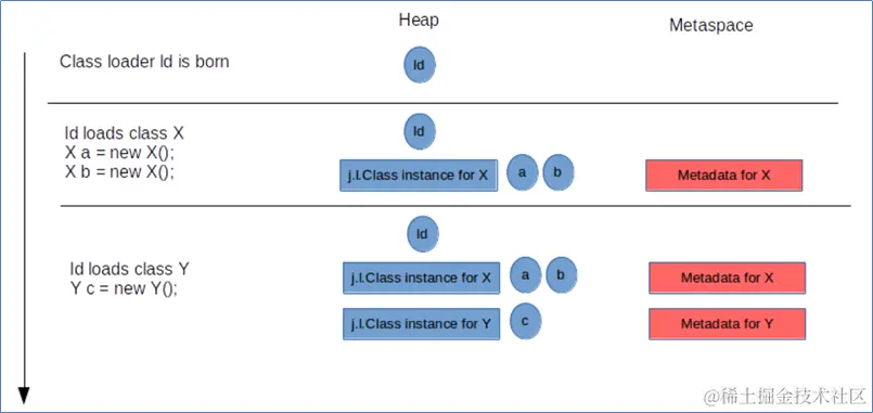 image-20230324225700928