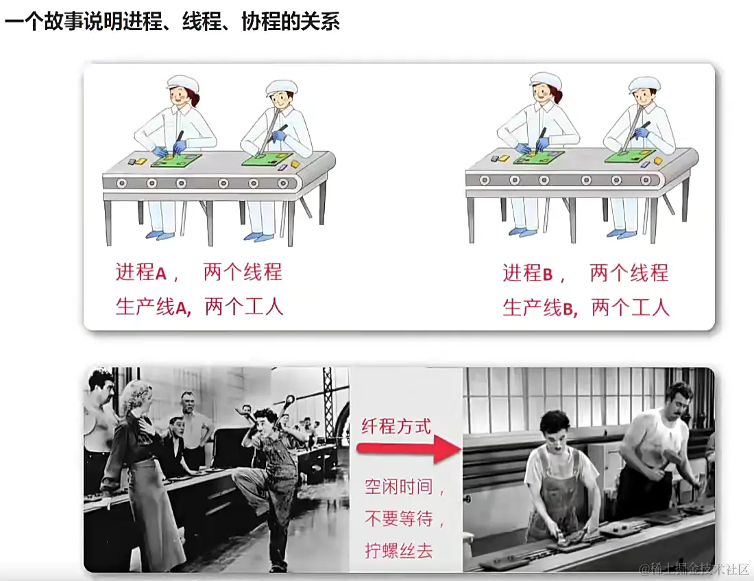 image-20231230231457305