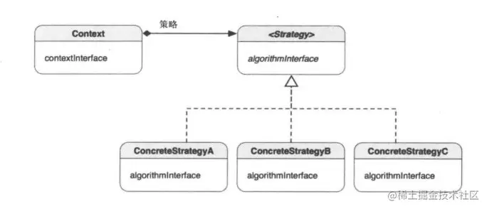 image-20210331161928507