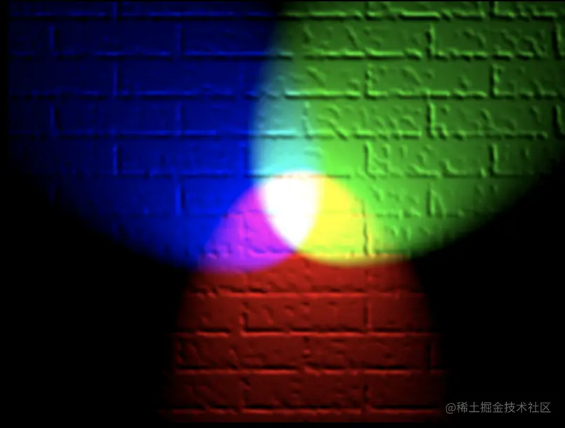 RGB Example
