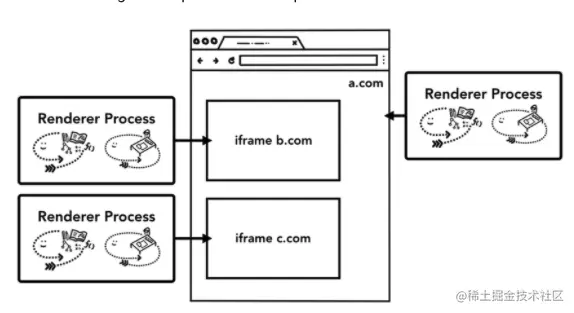 site.png