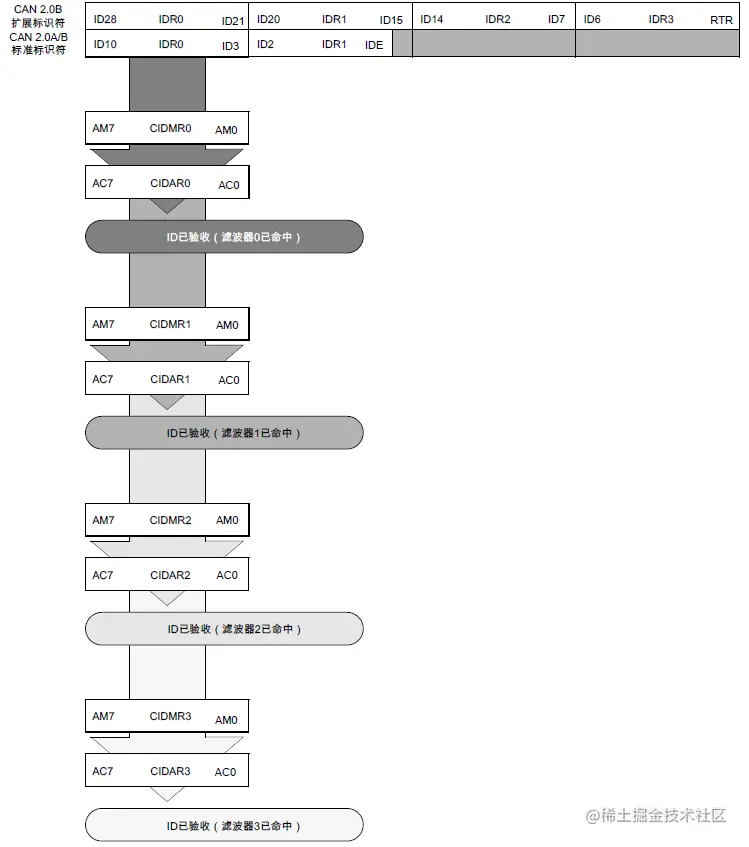 image-20220126003541919