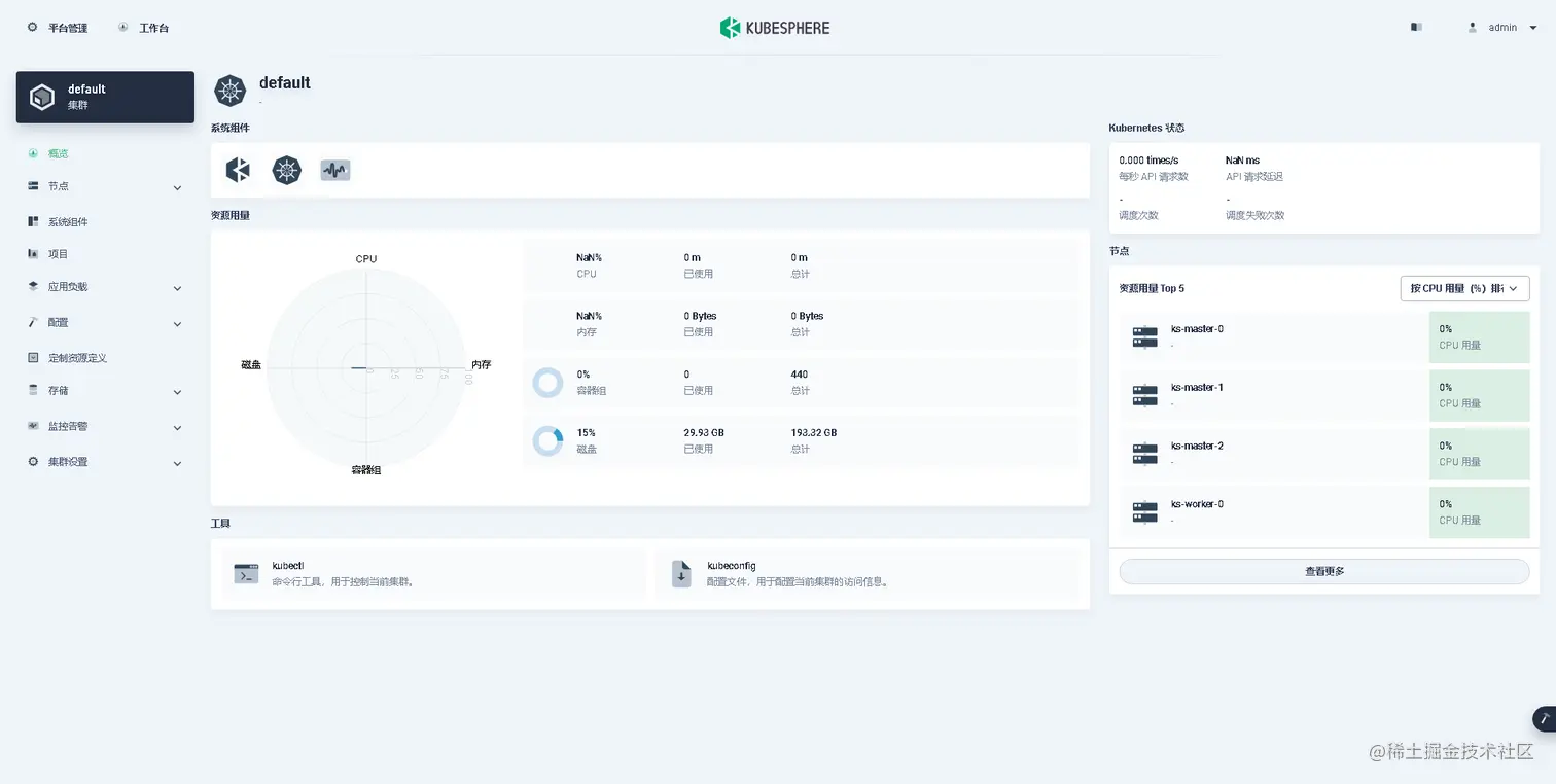 ksp-openeuler-clusters-overview