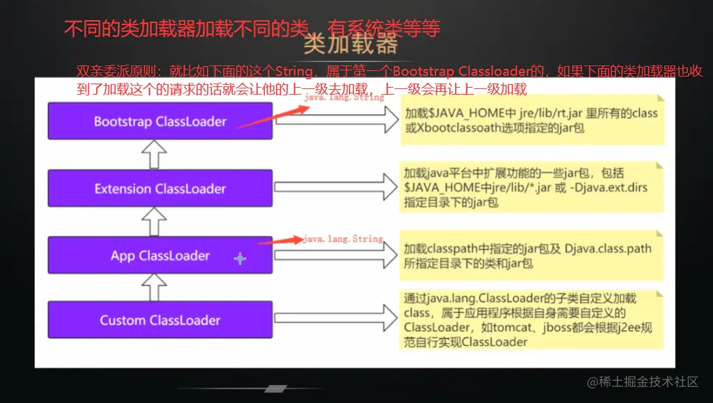 image-20220907140406178