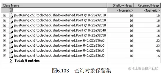 Java程序员性能优化实战必看！MAT对OQL的支持