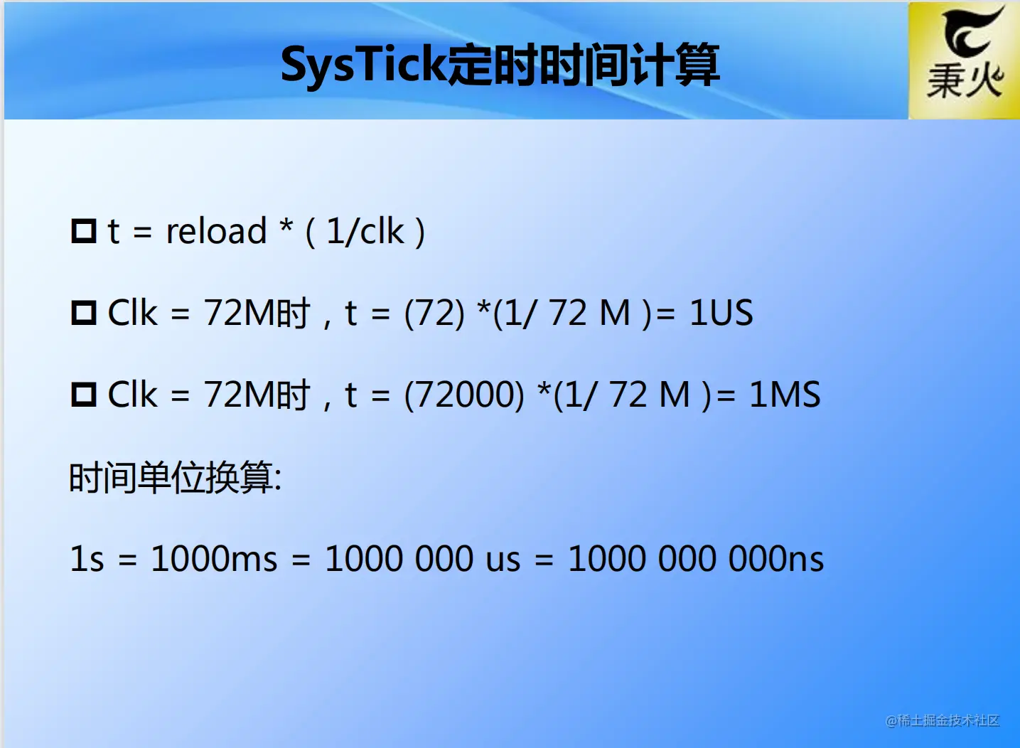 QQ图片20220325114034.png