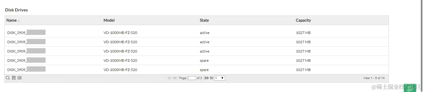 硬盘性能监视器 - ManageEngine OpManag