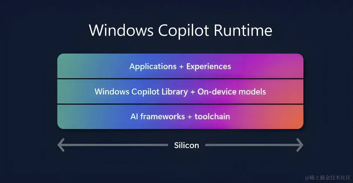 image-20240522094946376