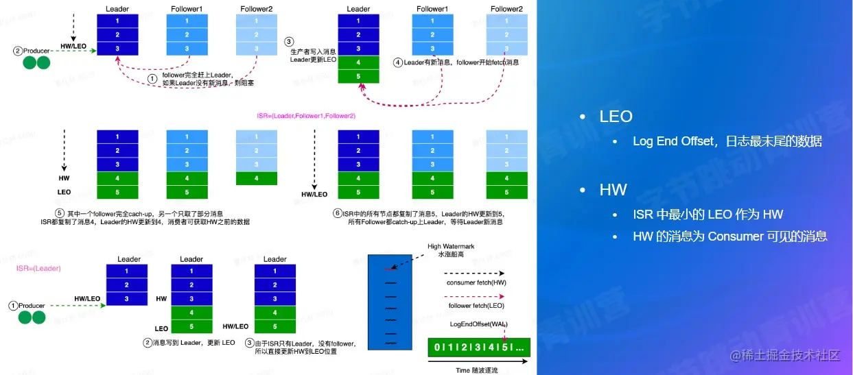 屏幕截图 2022-08-15 122308.jpg