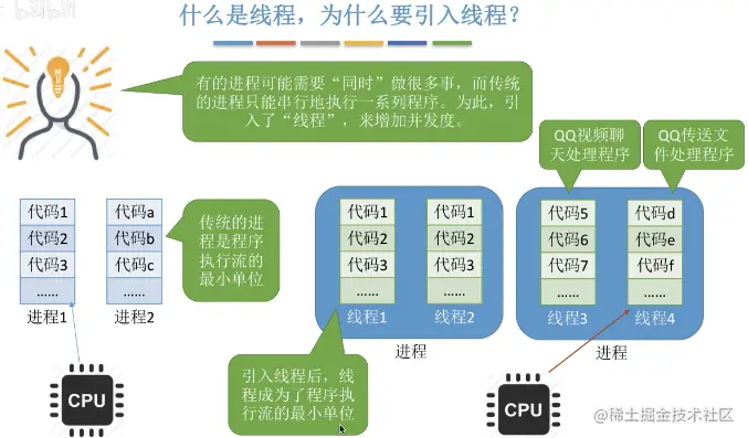 image-20211231164308984