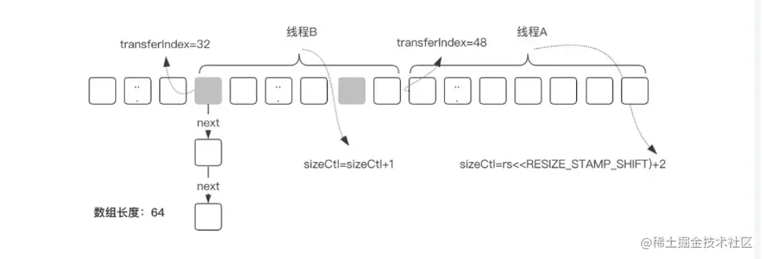 image-20221008105203333