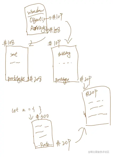 image-20210626211544175