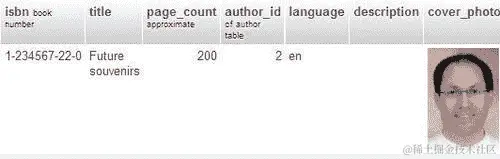 浏览数据而不进行转换