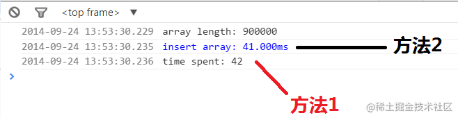 Two ways to calculate the execution time of a Javascript specified ...