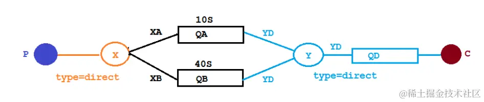 image-20240107170823616