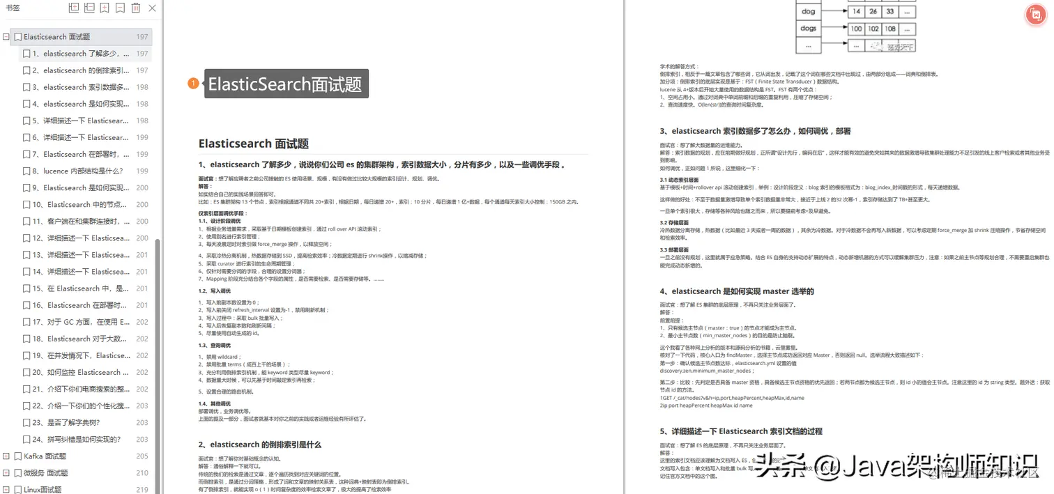 2022年大厂Java面试前复习的正确打开方式（面试真题答案解析）