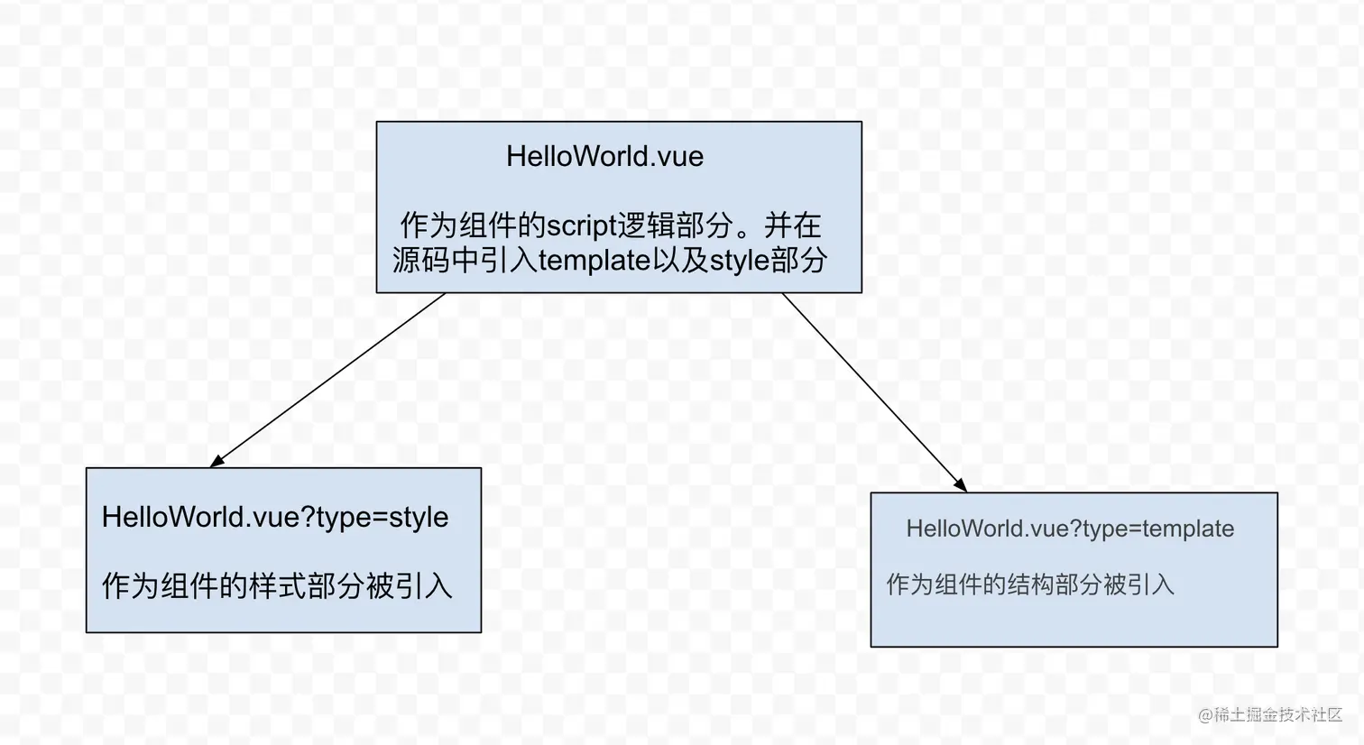 截屏2021-03-18 下午7.53.28.png