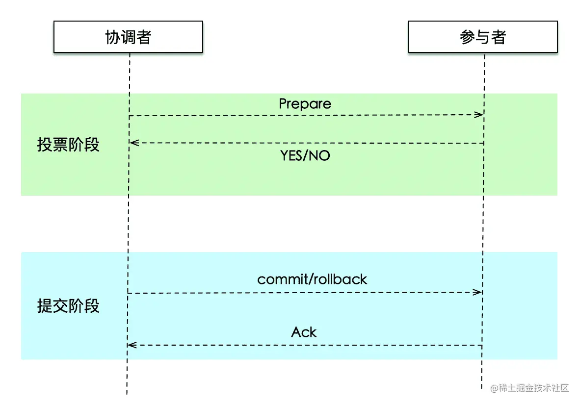 20210616182055ZTIiek