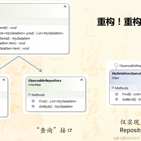 xianshenglu于2023-08-10 21:56发布的图片