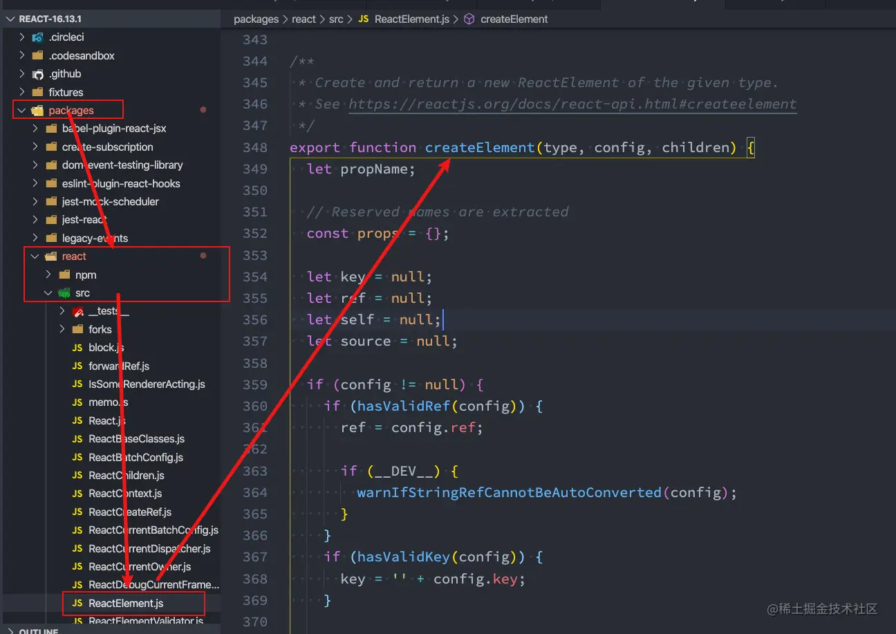 React.createElement源码