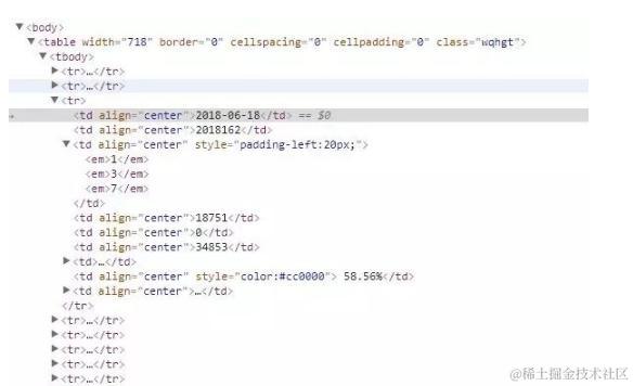 用Python爬取了14年的福彩3D信息，只能帮你们到这了