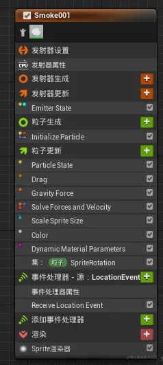 接收Event的Emitter