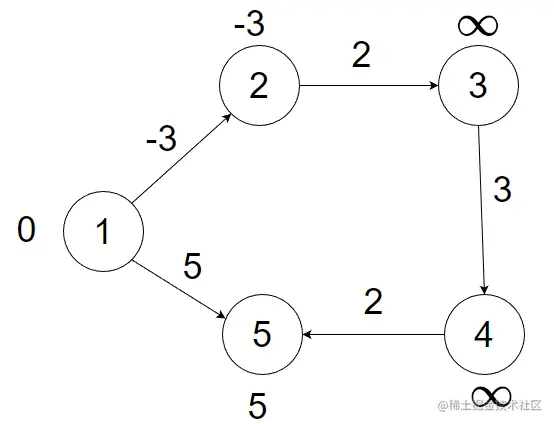 image-20230414223157198