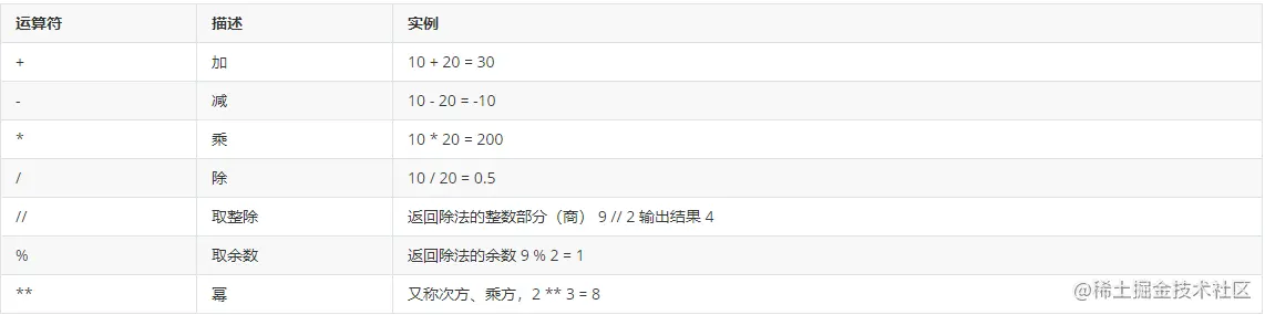 image-20210402150445953