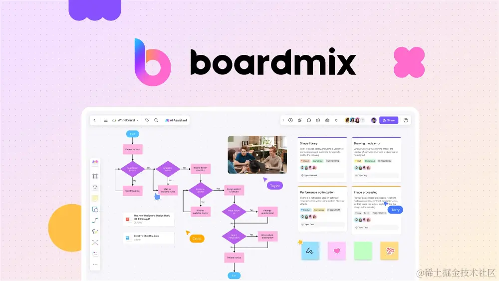 在线白板软件boardmix