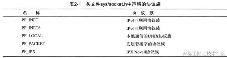 image-20240319112553498