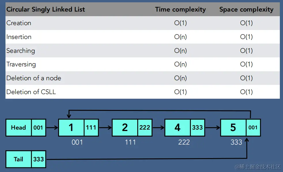 Pasted image 20240418152402.png