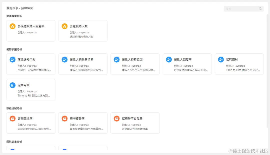  识人先识数！用这24个指标玩转招聘运营-用友大易智能招聘系统