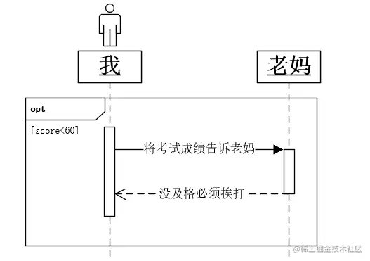 image-20211017104622443