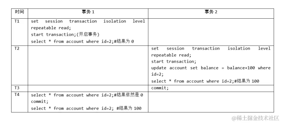 image-20220128103859668