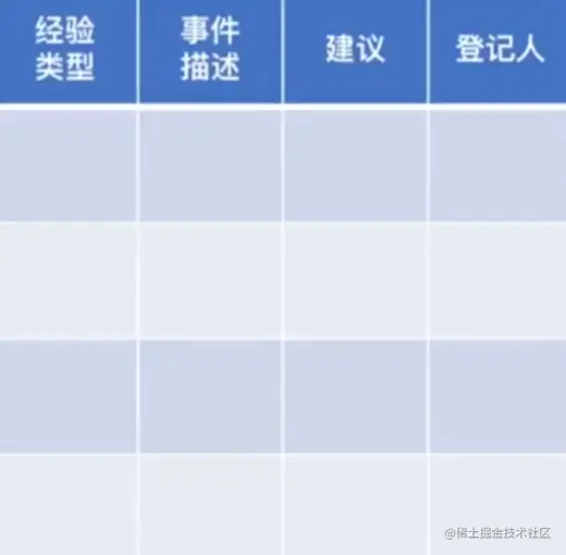 image-20230526152238299