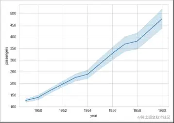 白色网格样本图