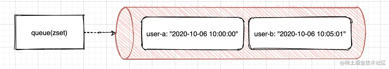 image-20201006161510343