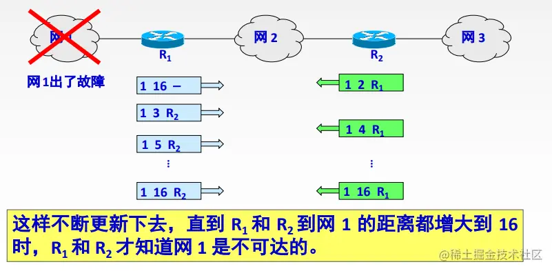 image-20221031184252253