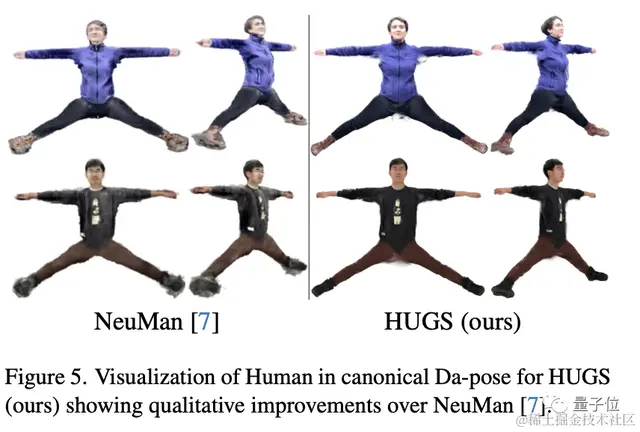 史上最快3D数字人生成器：半小时完成训练，渲染仅需16毫秒，苹果出品