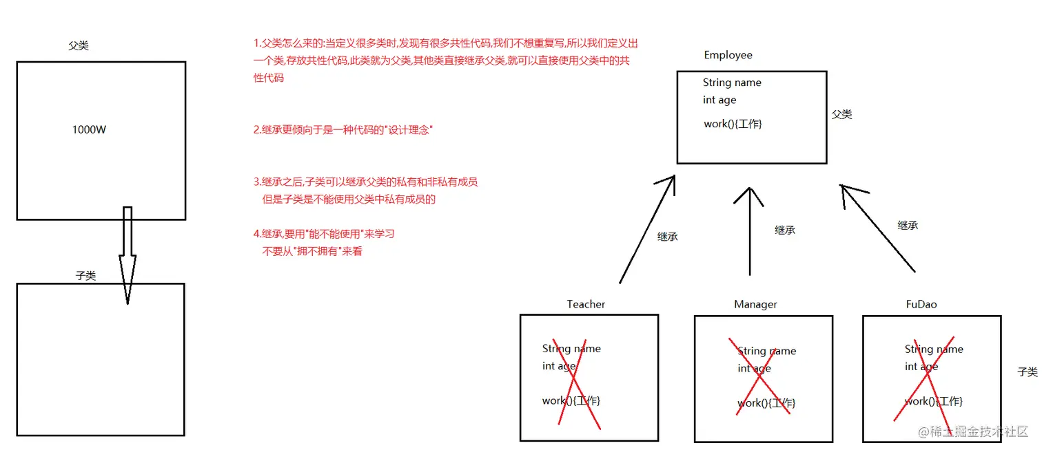 image-20220222144218664