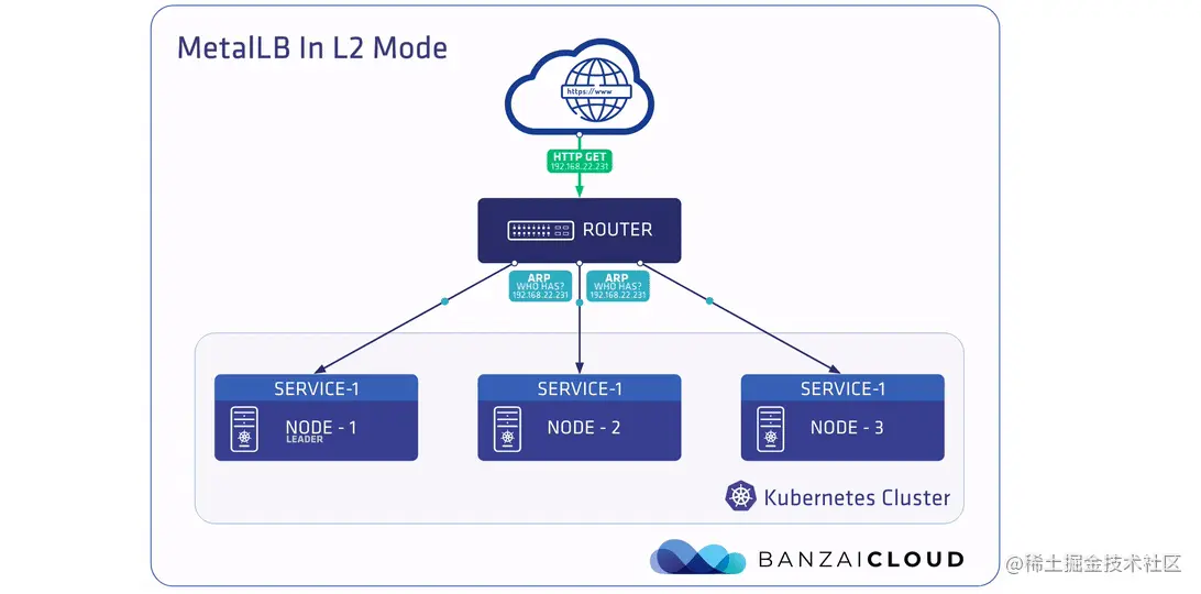 image-20220104163613950