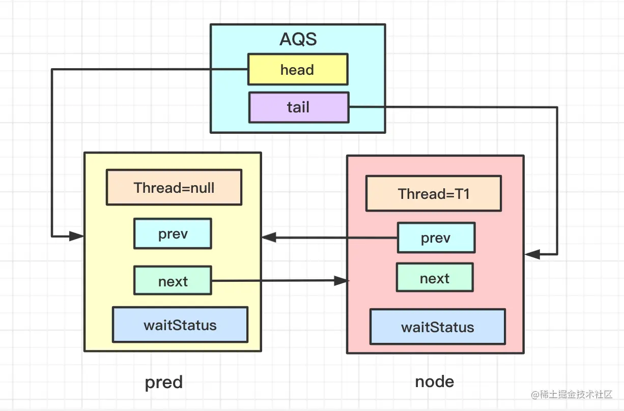 image-20210518165752776