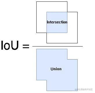 IoU计算公式
